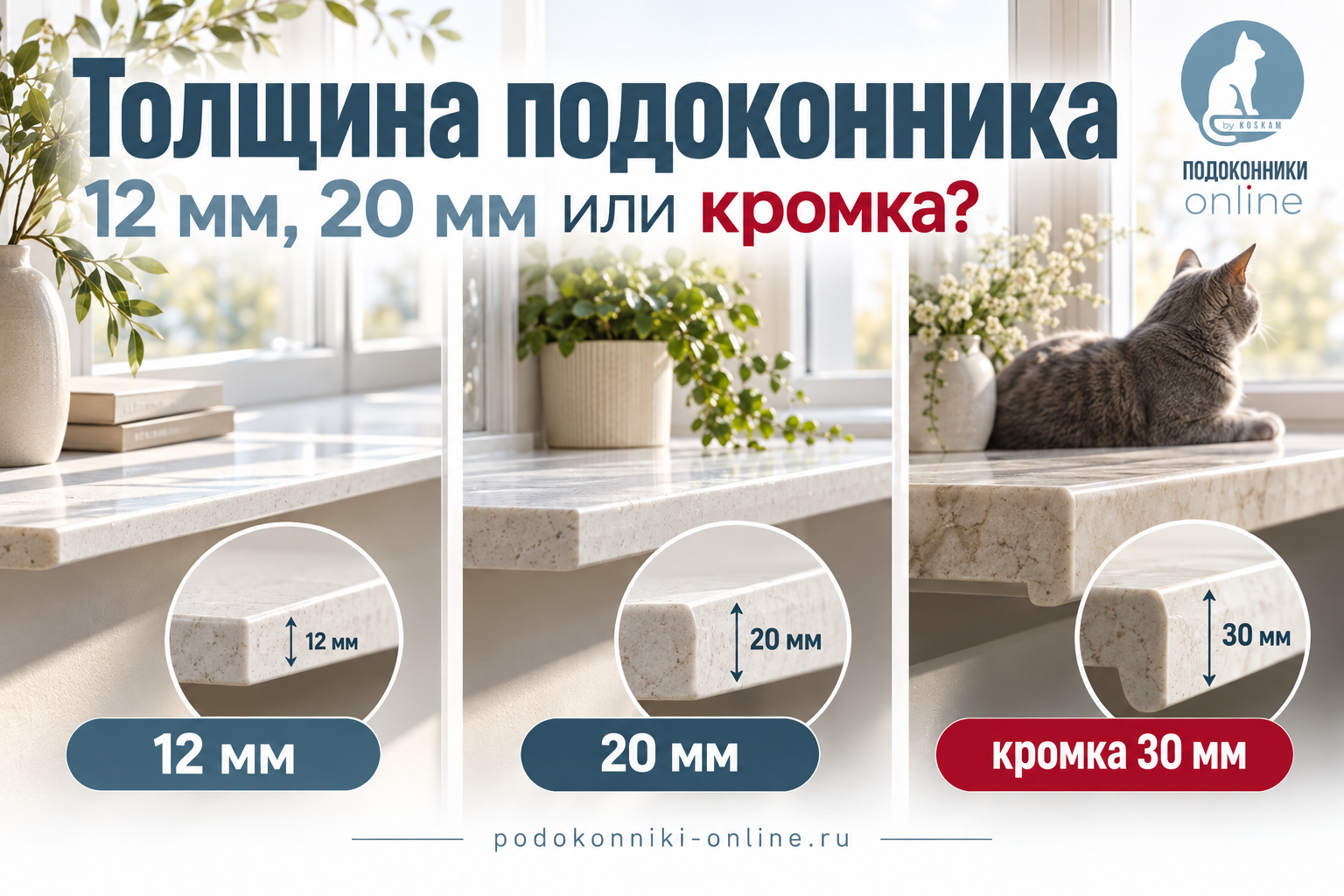 Толщина подоконника: 12 или 20 мм, и когда нужна кромка